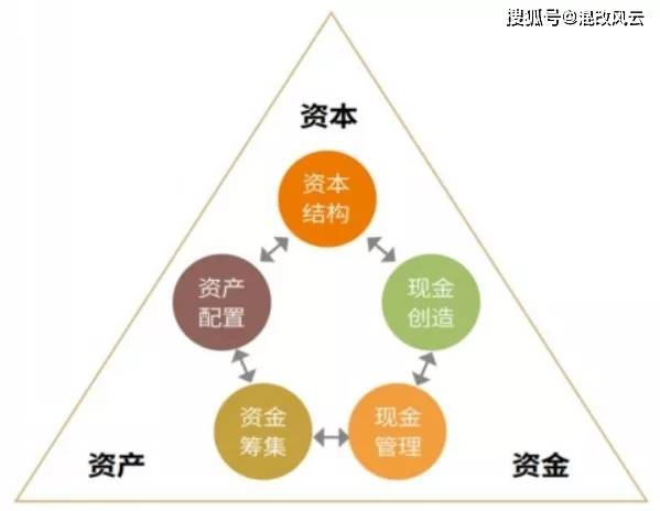 欲钱找最最忙的动物打一准确生肖仔细释义、解释与落实、构建解答解释落实