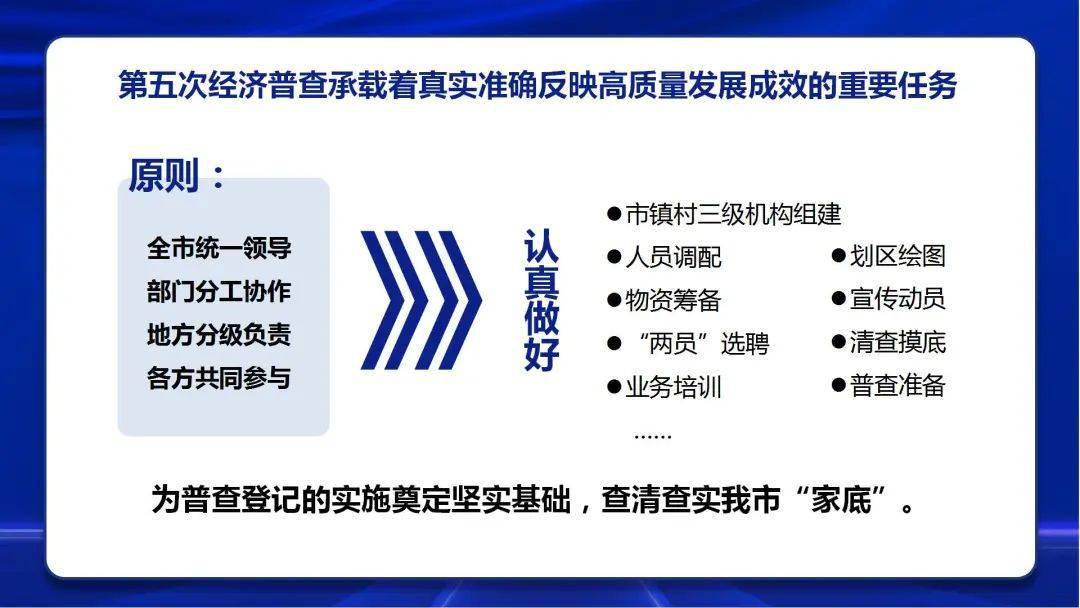 一六团聚在一朝指什么生肖，详细解答、统计解答解释落实
